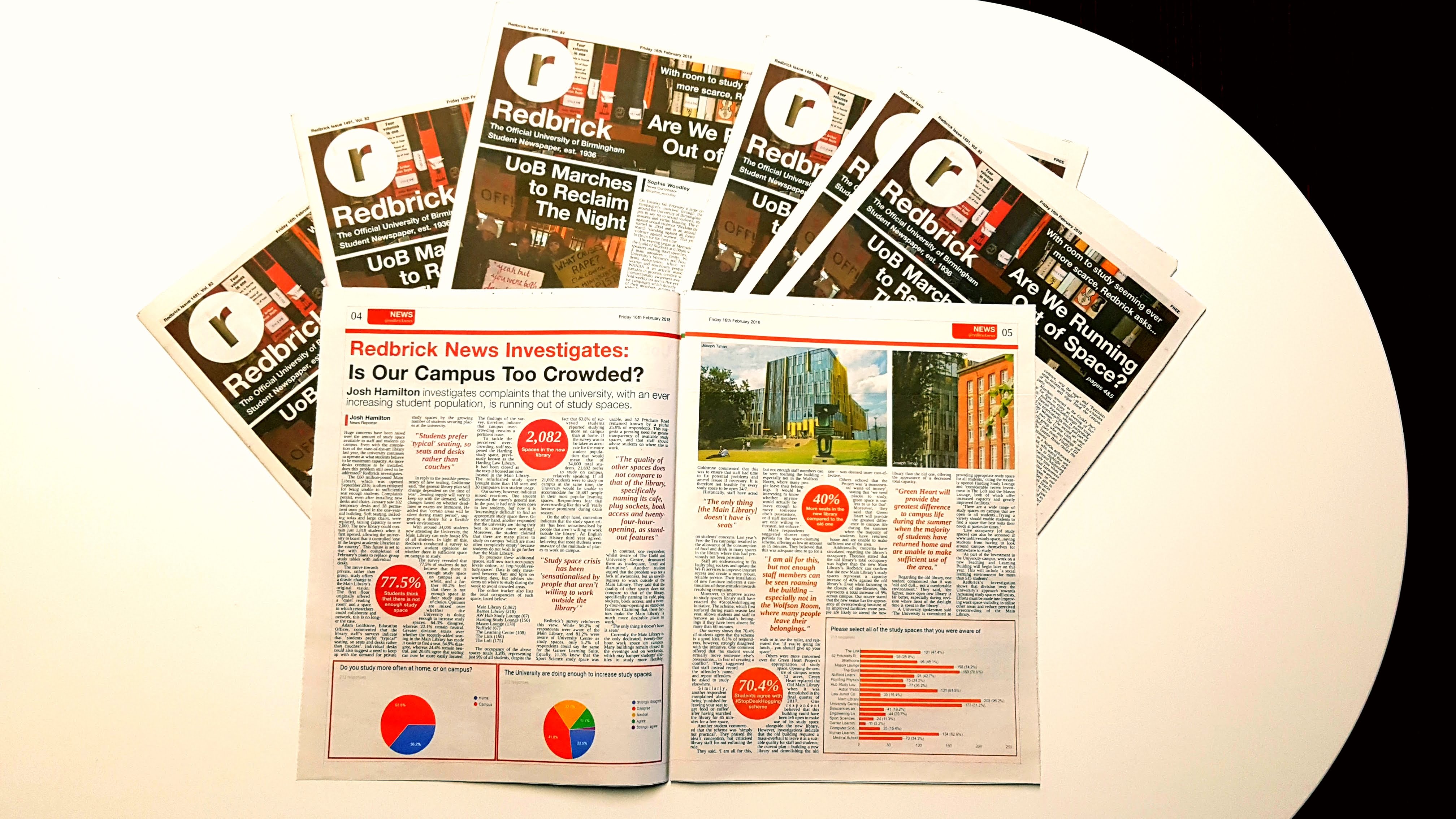 student-newspaper-redbrick-birmingham-university